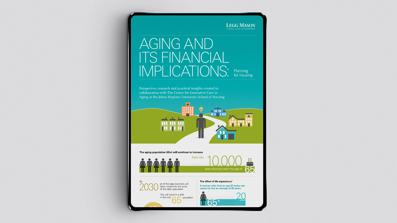 Aging Brochure Infographic iPad